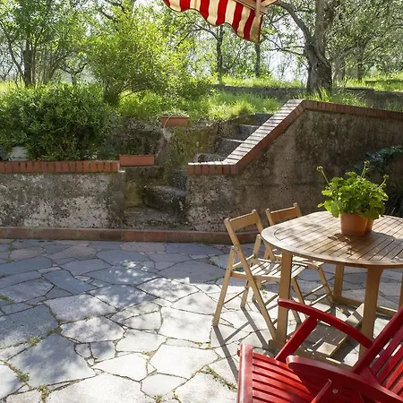 La Casa In Collina